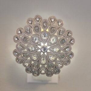 Bath and Body Wallplug Nightlight